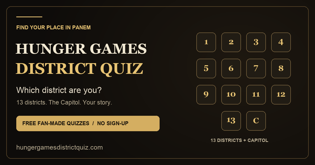 Hunger Games District Quiz: Which District Are You?